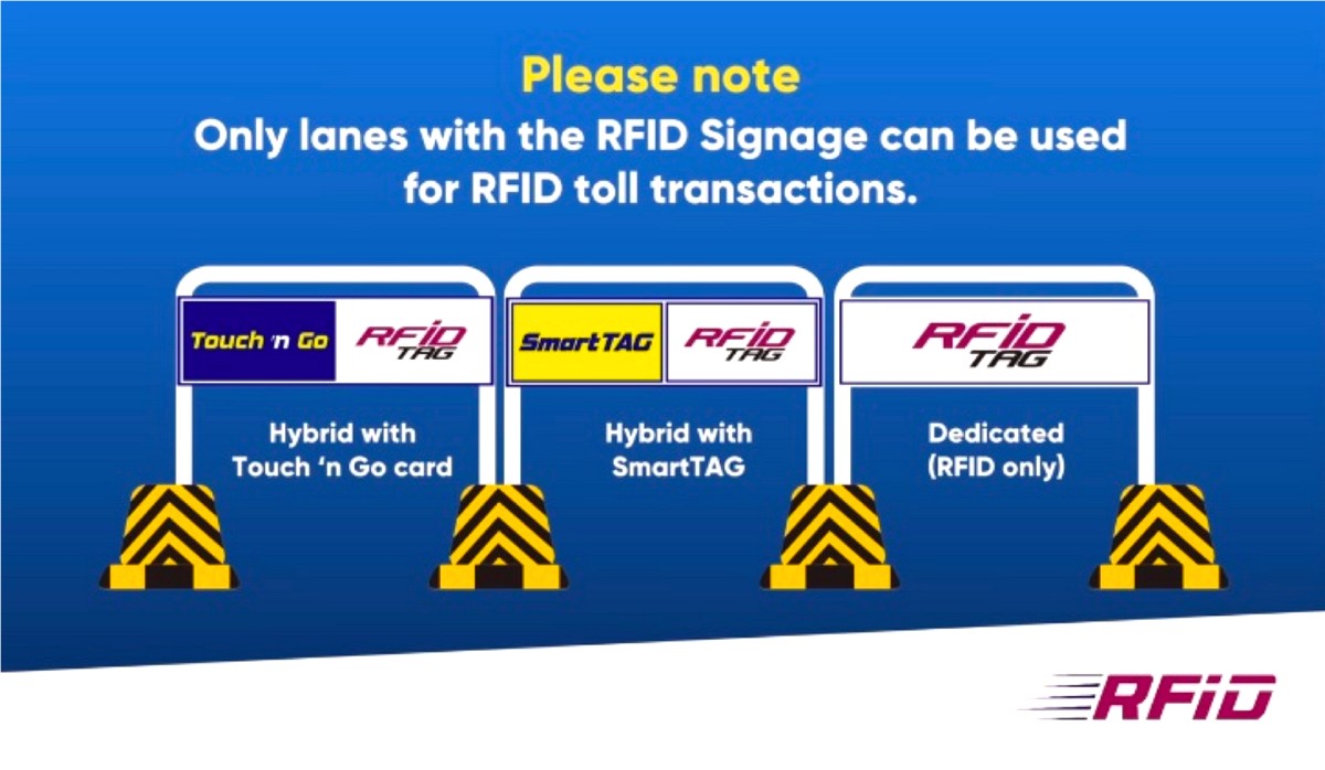 Beli rfid di shell