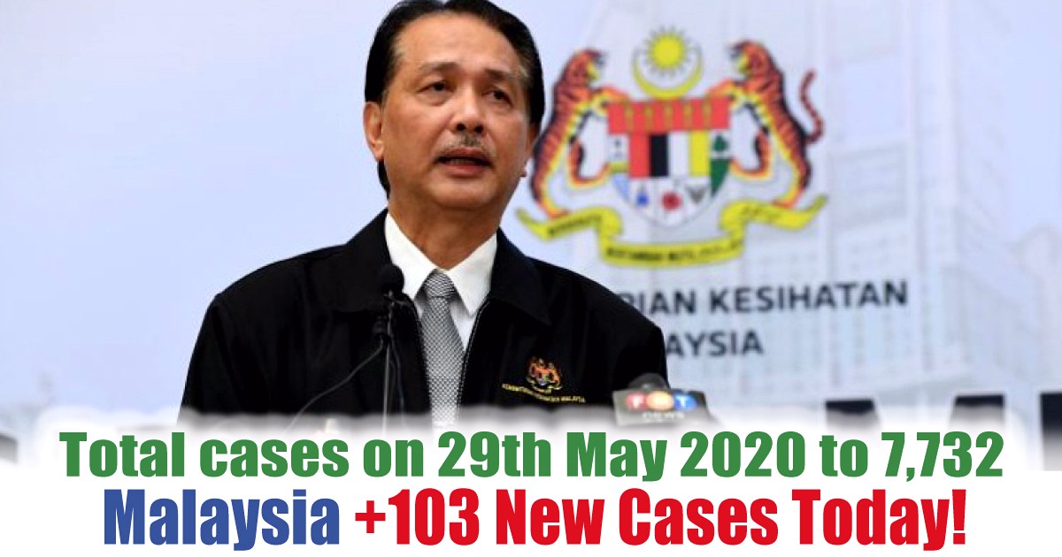 FB-MY-FB-Covonavirus-29-May-2020 - News 