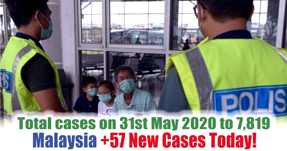 FB-MY-FB-Covonavirus-31-May-2020 - News 