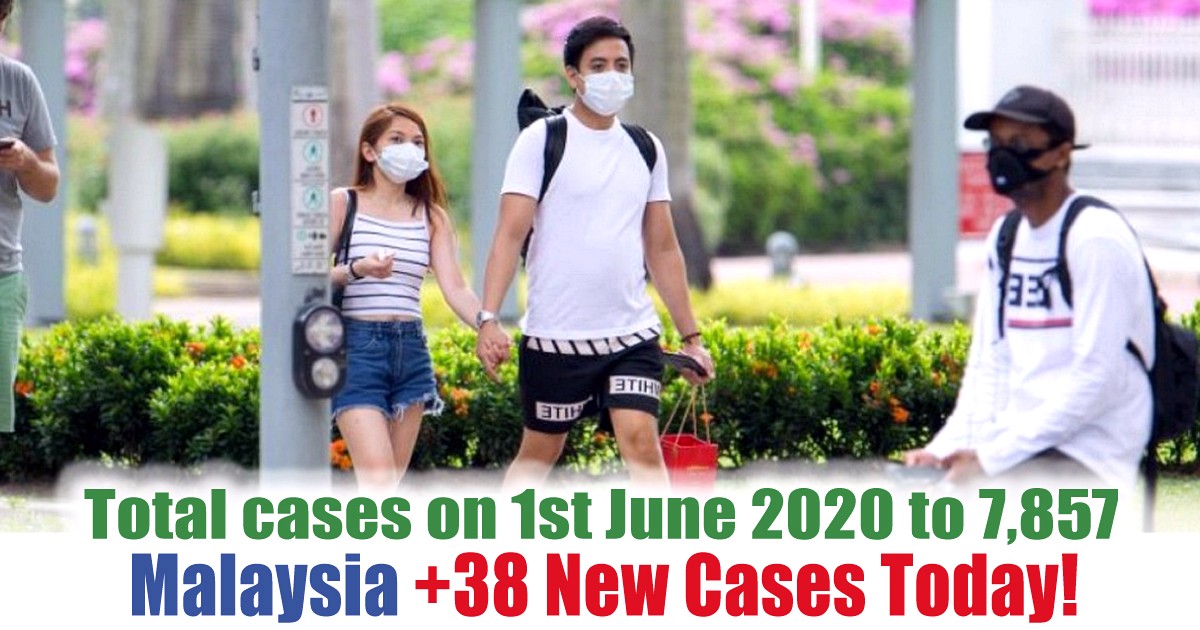 FB-MY-FB-Covonavirus-1st-Jun-2020 - News 