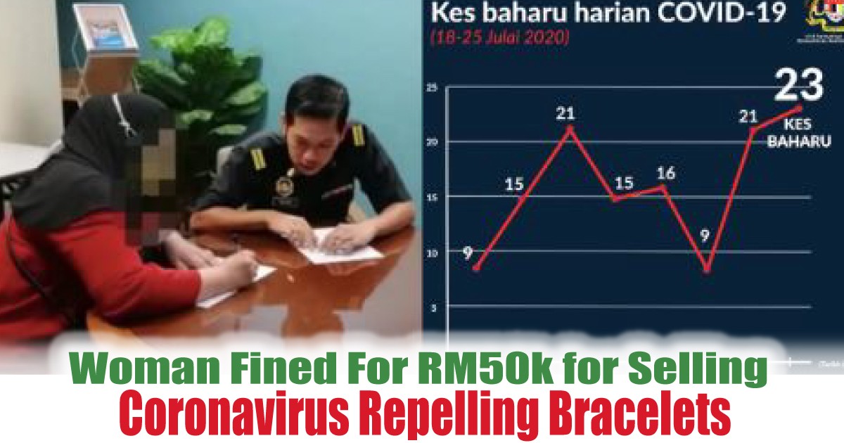 Coronavirus-Repelling-Bracelets-While-Covid-19-Case-Rises - News 