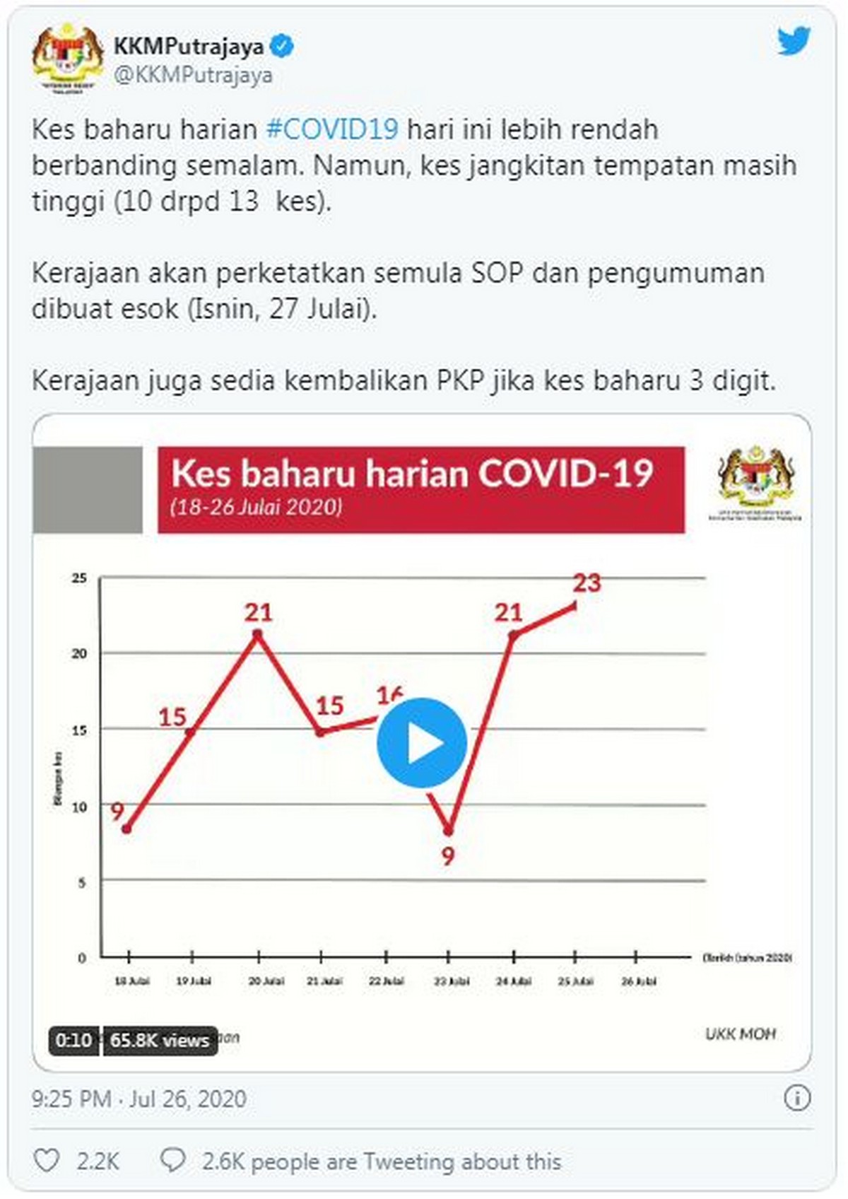 a1d65awd1a - News 