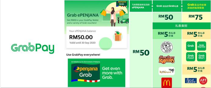grab-success - News 