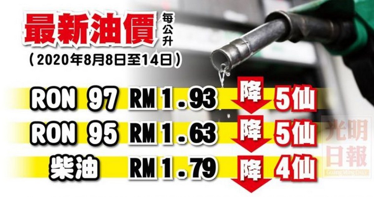 fuel-rebate-offers-at-major-petrol-stations-with-up-to-rm47-rebate