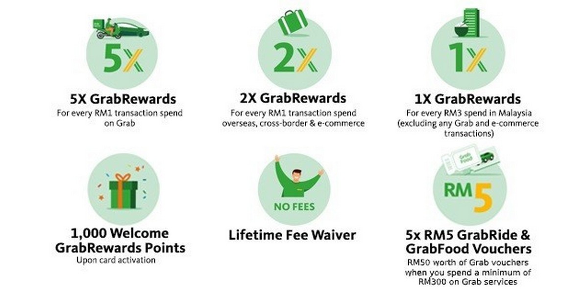 Maybank-2 - News
