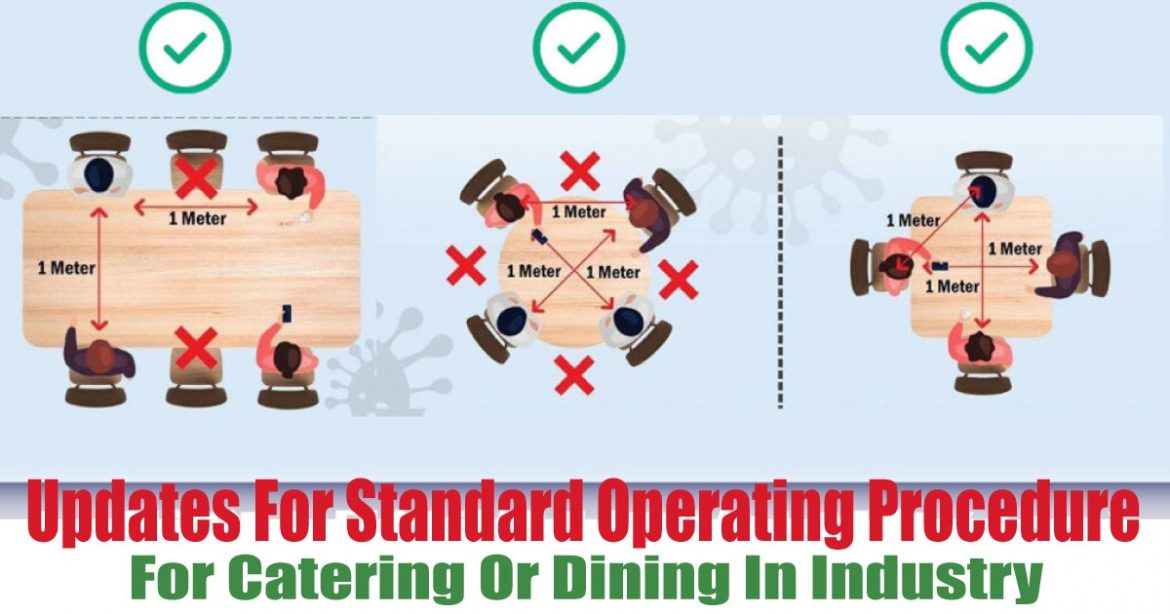 Updates For Standard Operating Procedures For Catering Or Dining In