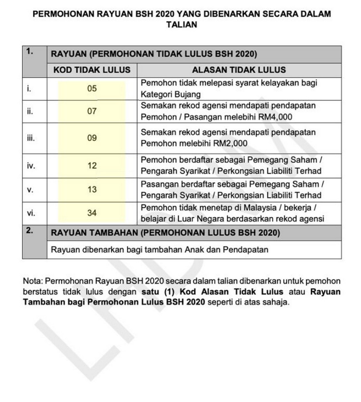 awiaoda89uda0jdka - News 