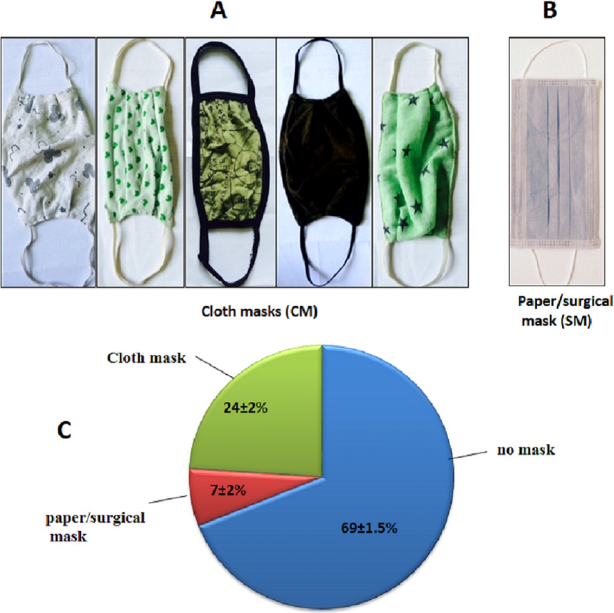 fig-1-full - News 