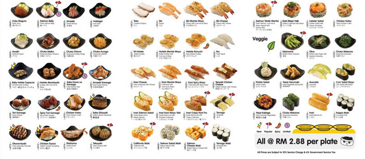 10 Cheapest Sushi Restaurant Around Klang Valley - EverydayOnSales.com News