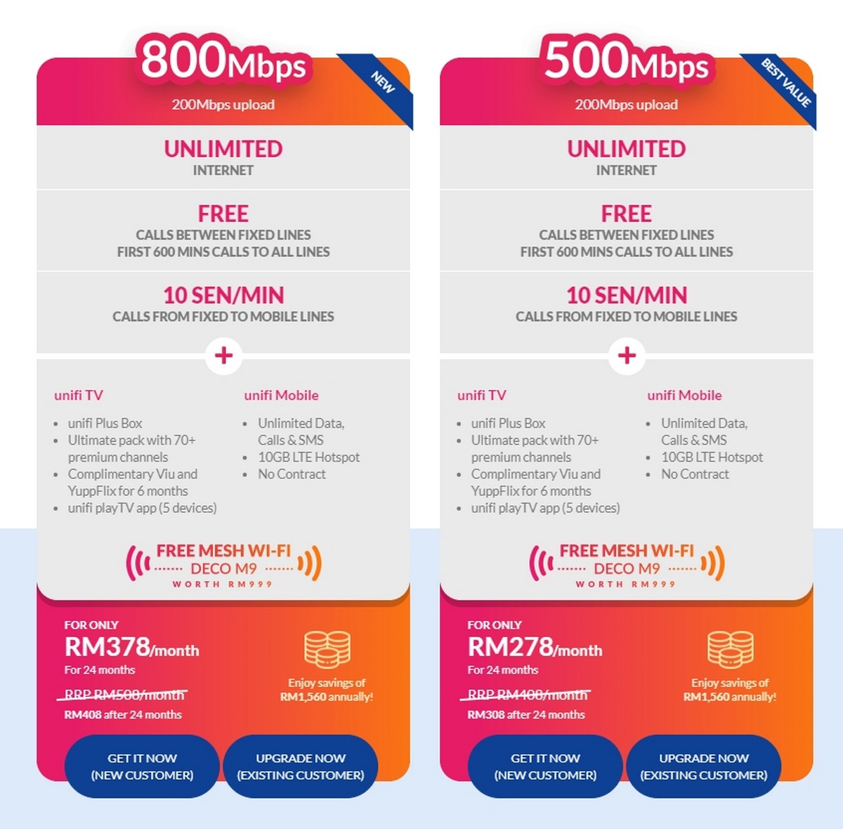 200824-unifi-800mbps-500mbps-add-on-mobile-1 - News 