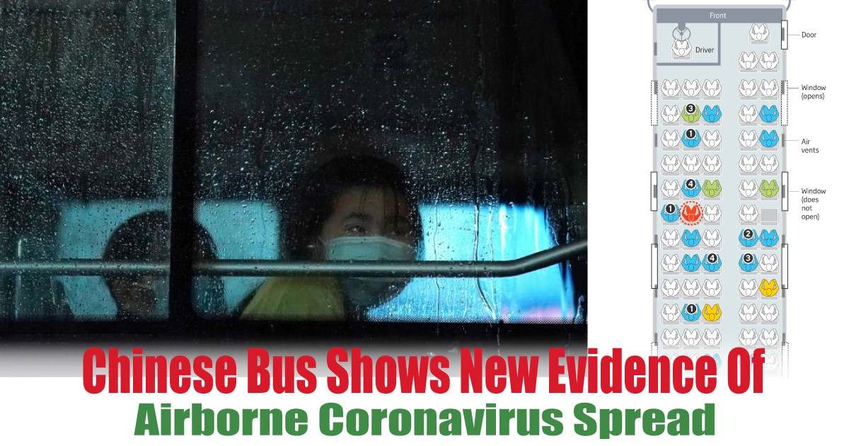 Airborne-Coronavirus-Spread - News 