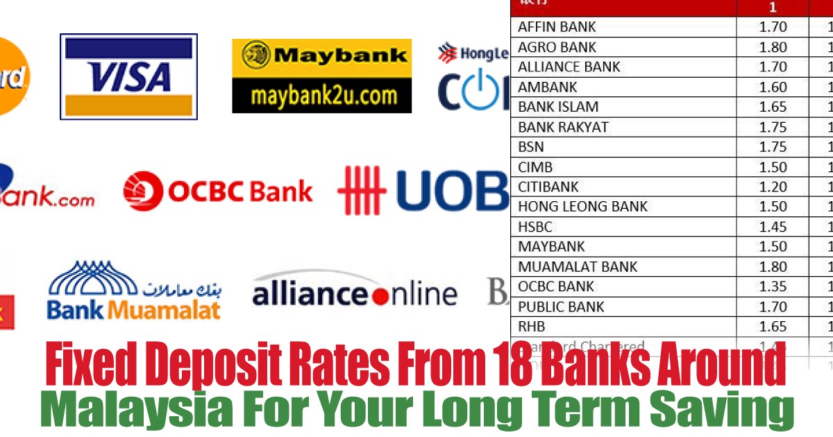 Fixed Deposit Rates From 18 Banks Around Malaysia For Your Long Term Saving Everydayonsales Com News
