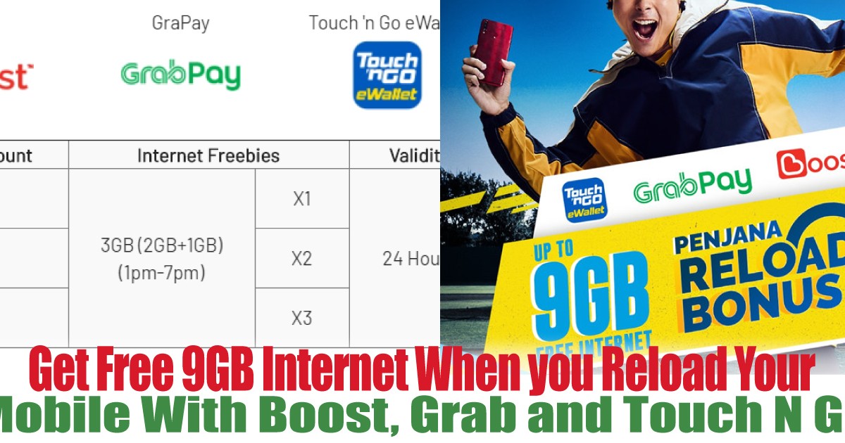 Get Free 9GB Internet When you Reload Your Mobile With ...
