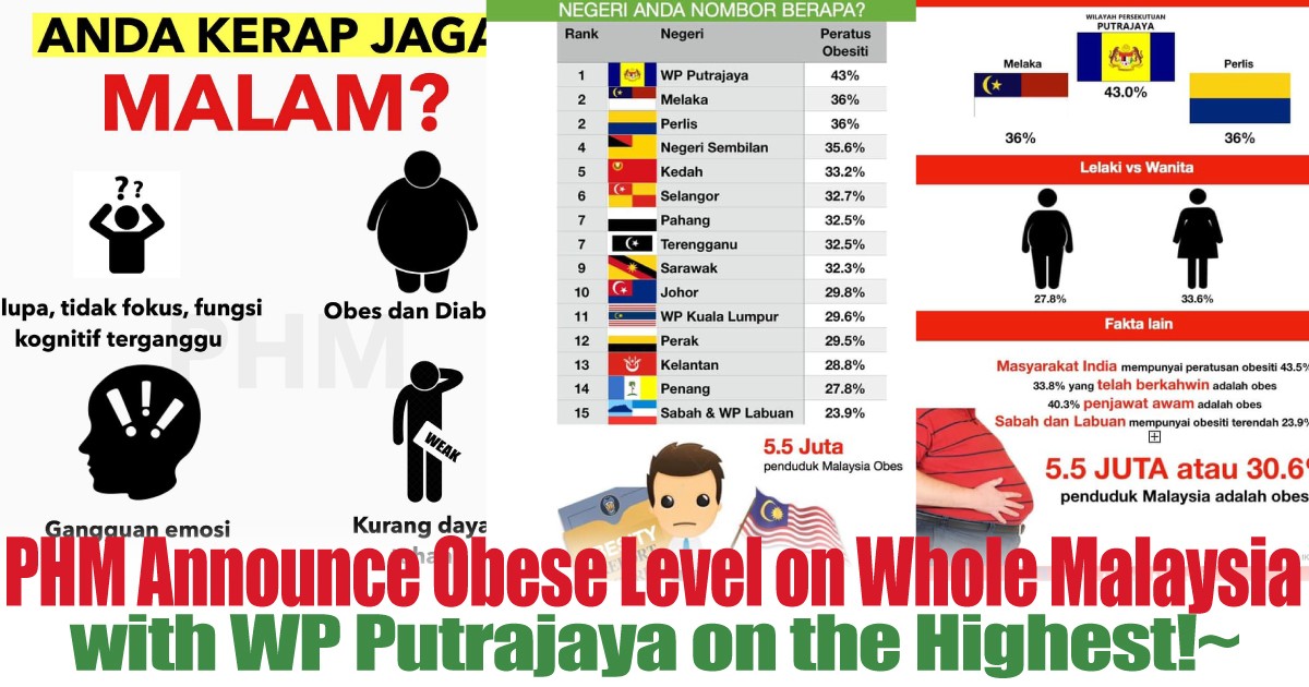 with-WP-Putrajaya-on-the-Highest - News 