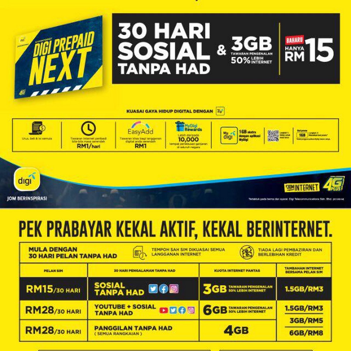 Kelebihan Digi Prepaid Live Se - sloppyploaty