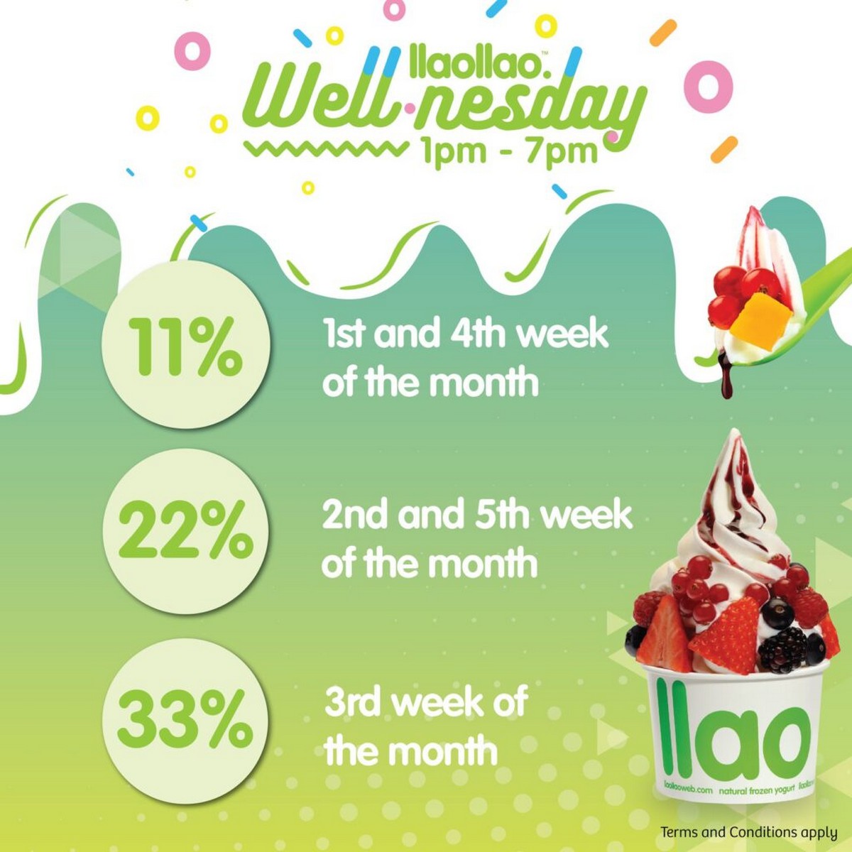 2.llaollao-@Wellnesday - LifeStyle 