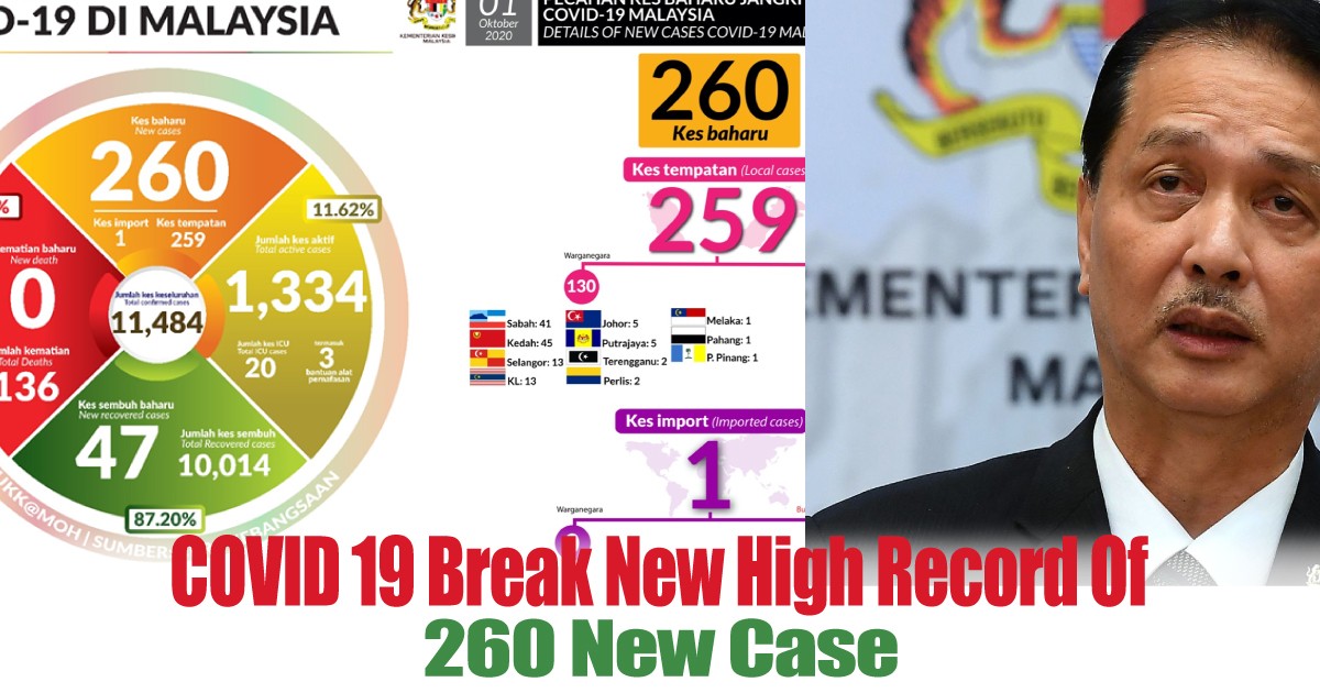 260-New-Case - News 