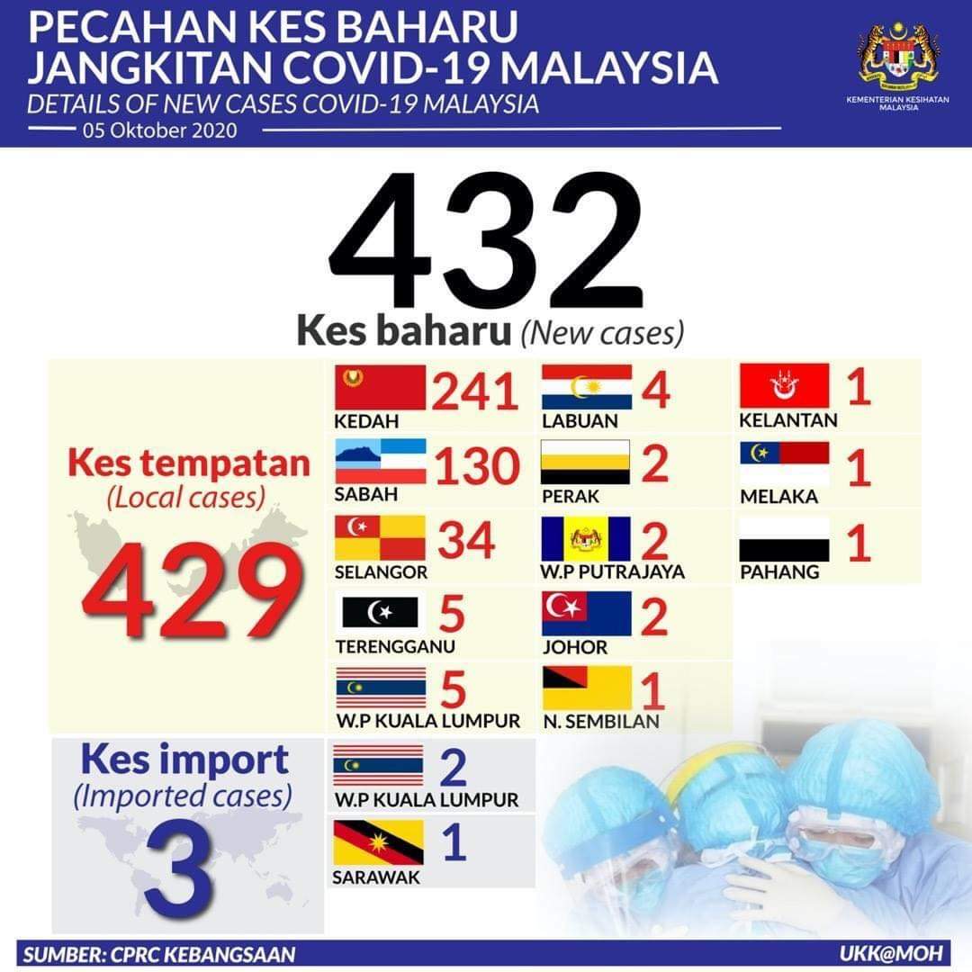 FB_IMG_1601943498768 - News 