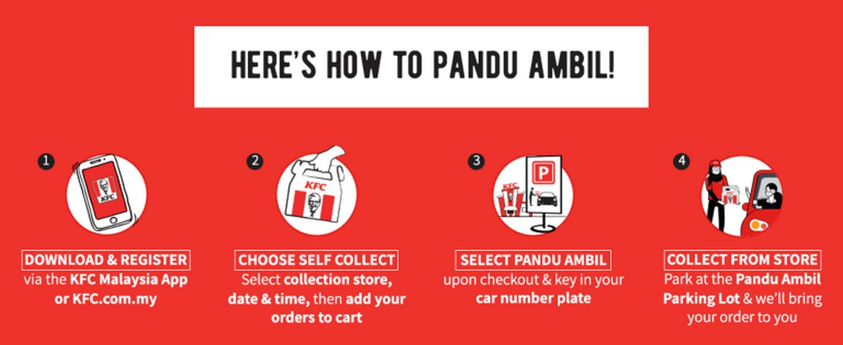 How-to-Pandu-Ambil - LifeStyle 