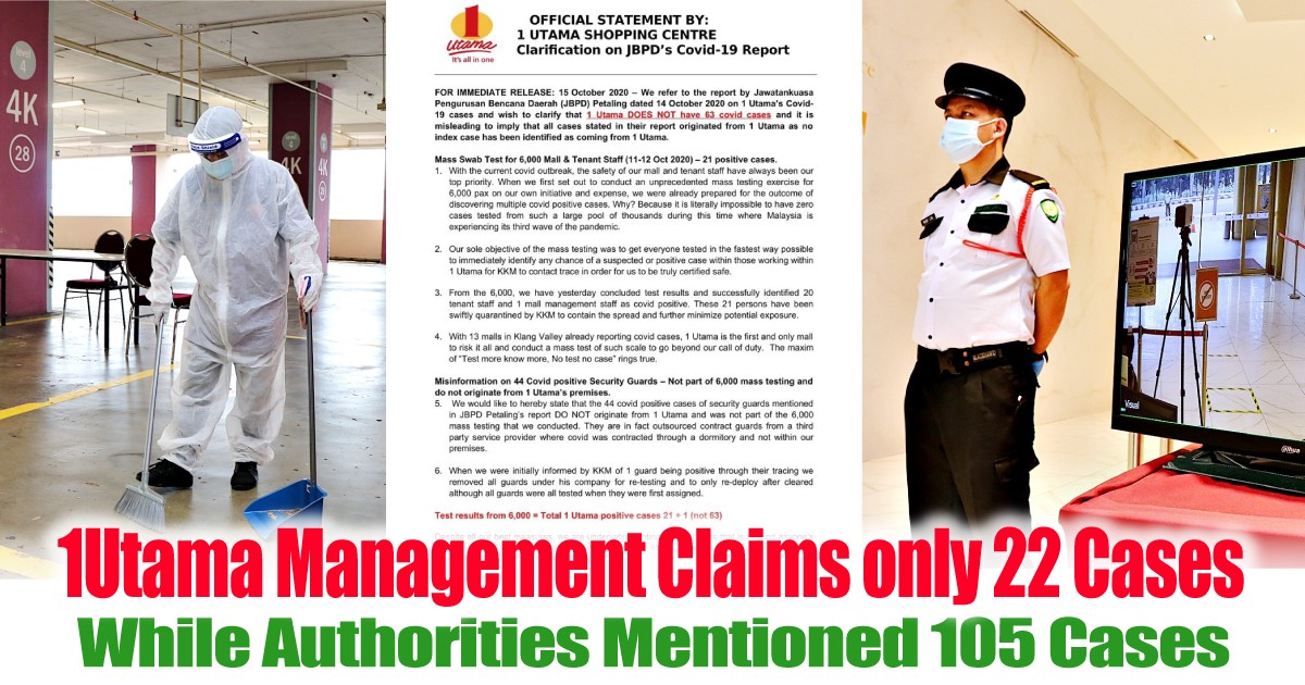 While-Authorities-Mentioned-105-Cases-On-1Utama-Instead - LifeStyle 