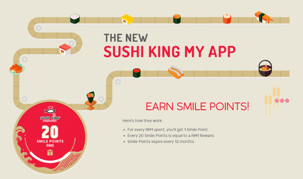 sushi-king-member-1024x605-1 - LifeStyle 