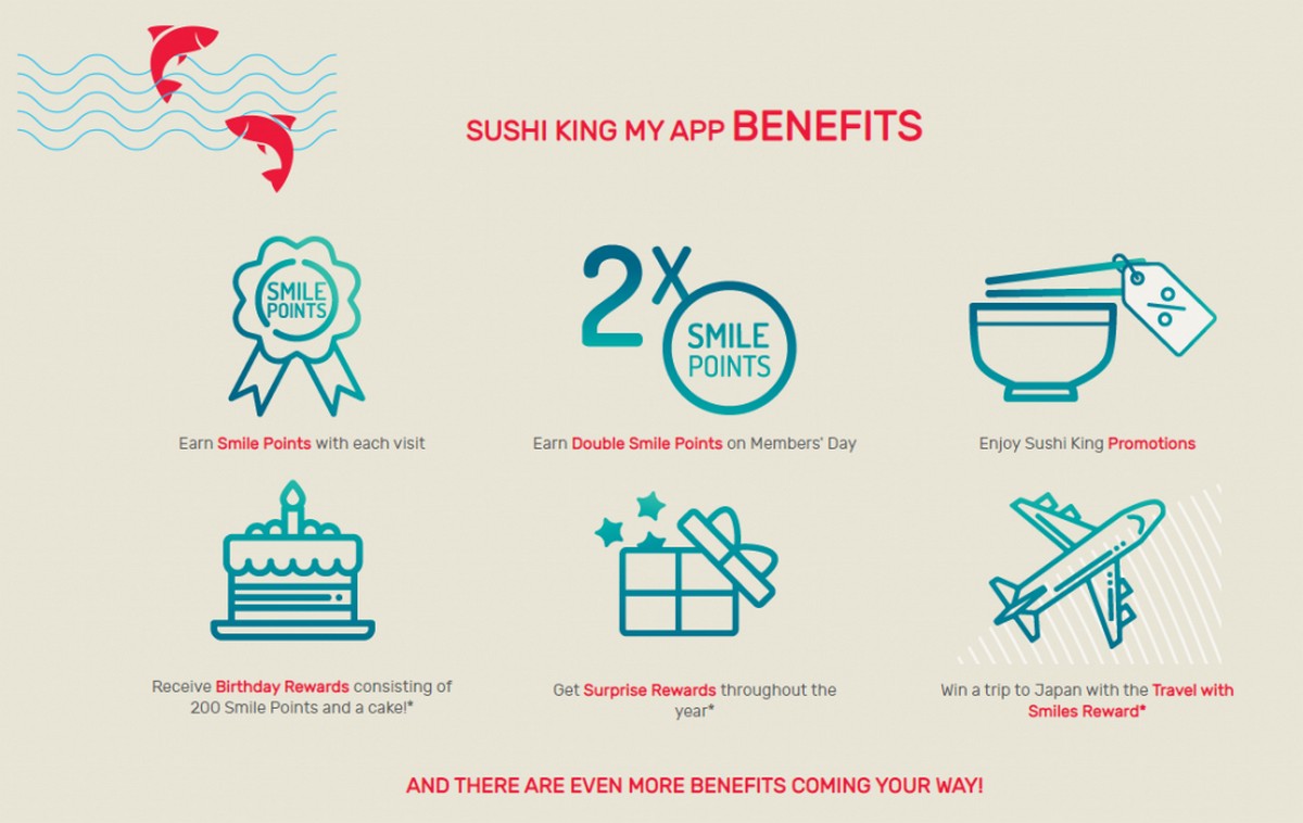 sushi-king-member01-1024x647-1 - LifeStyle 