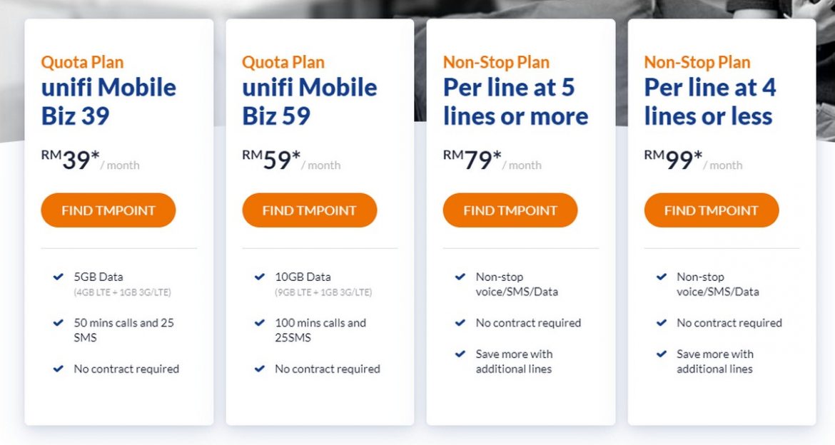 unifi wifi business plan