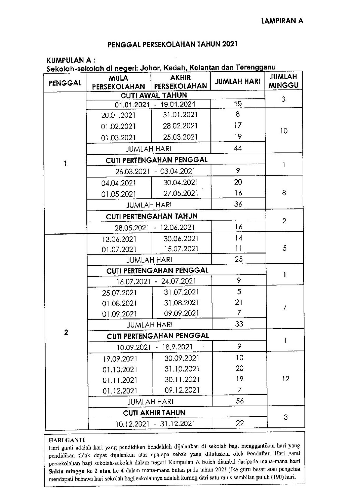 04_SURAT_SIARAN_KPM_BILANGAN_8_TAHUN_2020_TAKWIM_PENGGAL_DN_CUTI_PERSEKOLAHAN_TAHUN_20214 - News 
