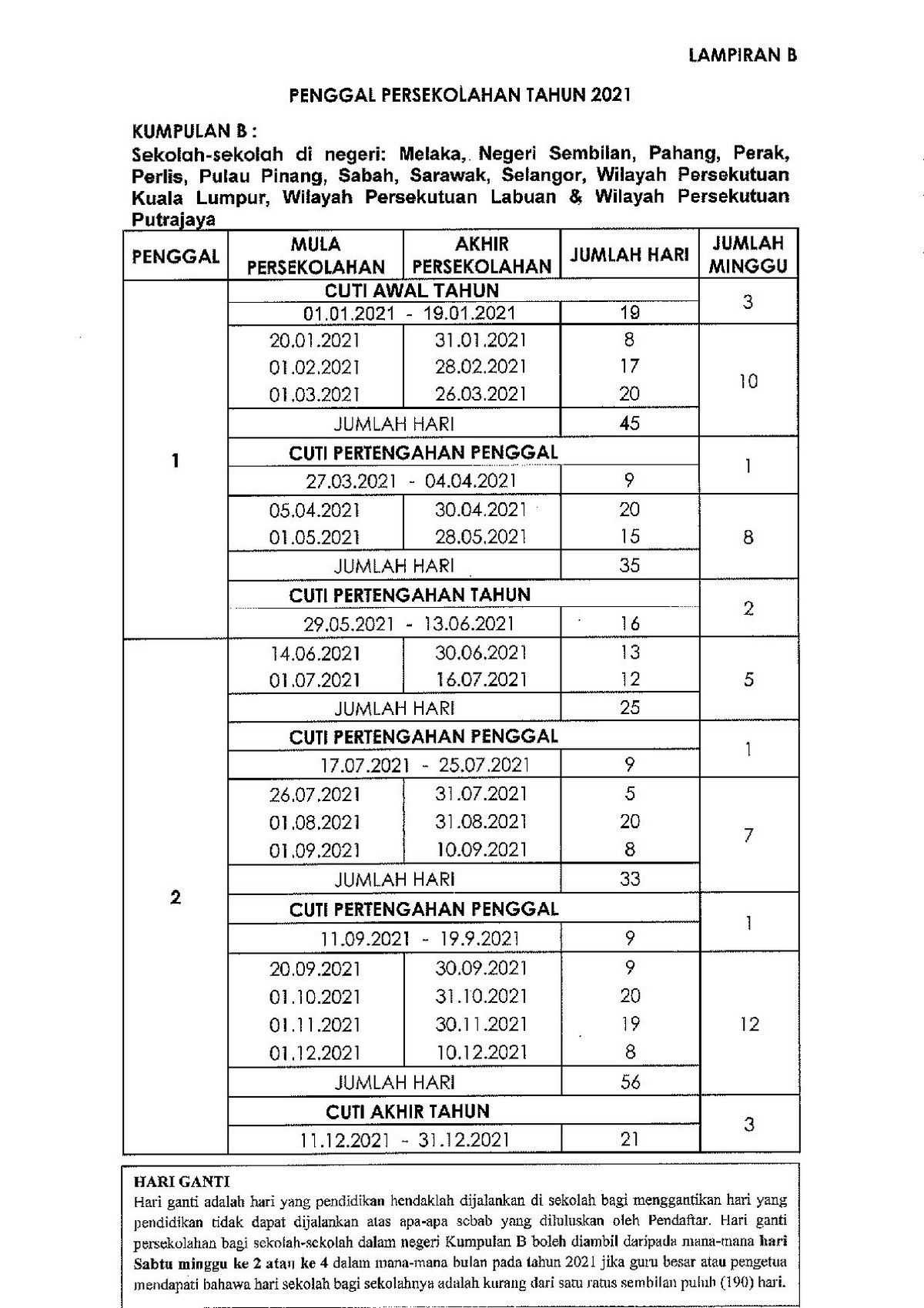 05_SURAT_SIARAN_KPM_BILANGAN_8_TAHUN_2020_TAKWIM_PENGGAL_DN_CUTI_PERSEKOLAHAN_TAHUN_20215 - News 