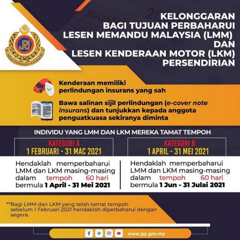 JPJ Reopen and Allows Drivers to Updates and Renew License