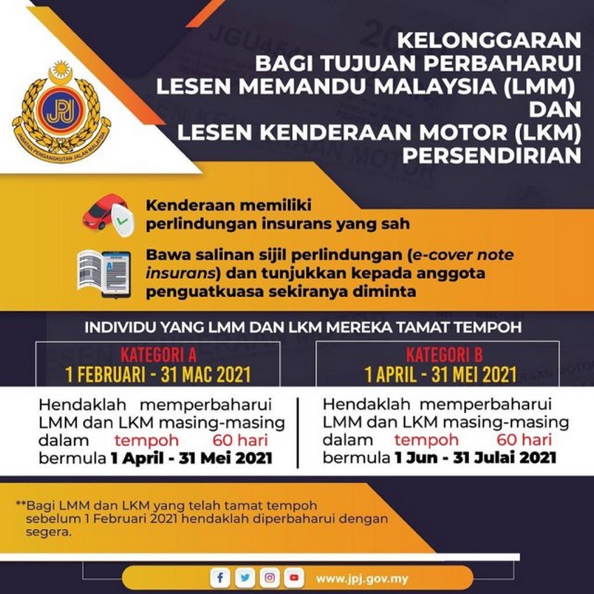 Jpj Reopen And Allows Drivers To Updates And Renew License Or Roadtax Overdue Everydayonsales Com News