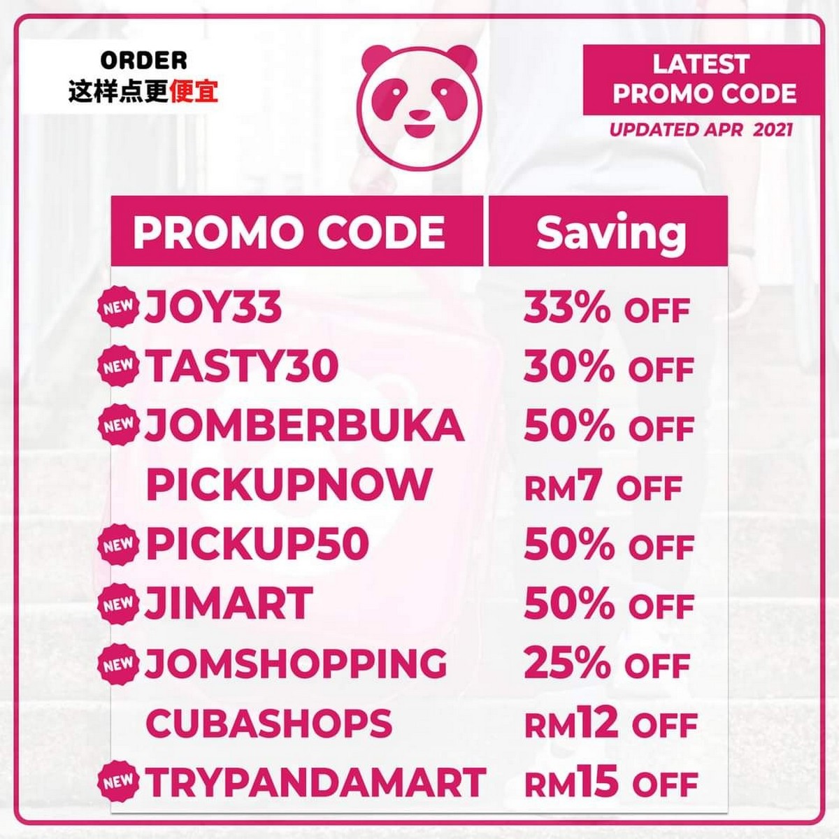 2-Foodpanda - News
